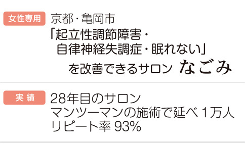 症状